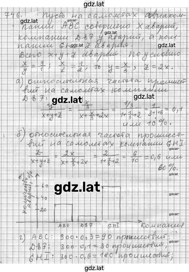 Решение задания № 746 — страница 1