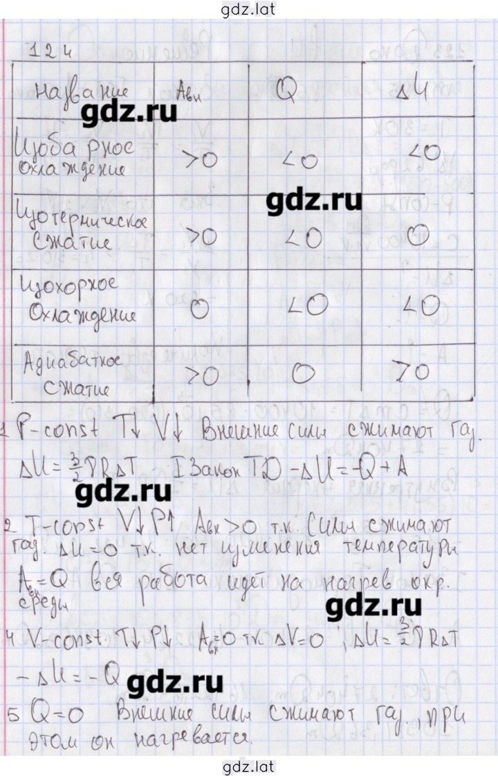 Решение задания № 124 — страница 1
