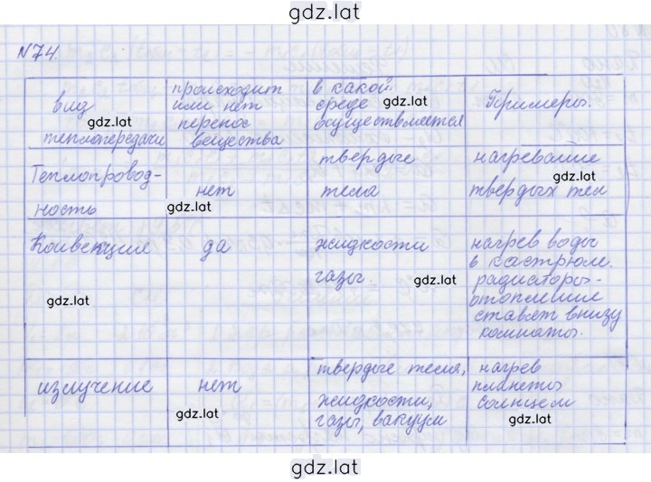 Решение задания № 74 — страница 1
