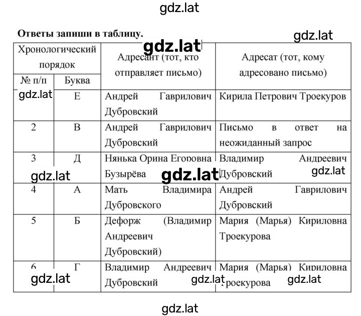 Решение задания № 14 — страница 2