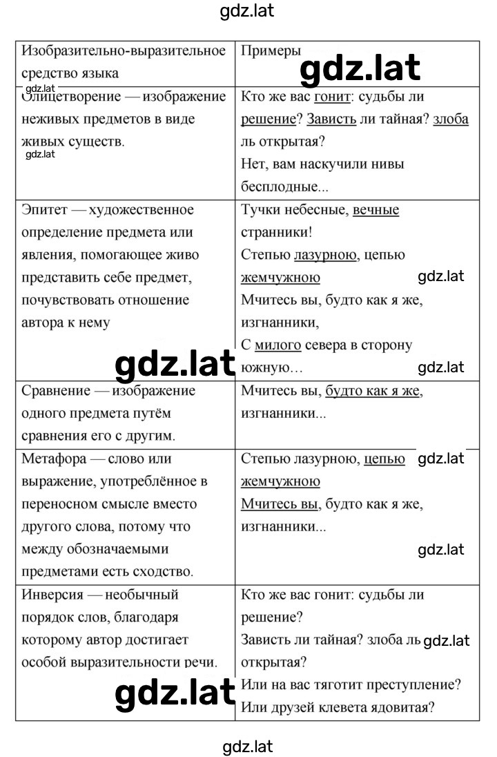 Решение задания № 17 — страница 2