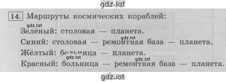 Решение задания № 14 — страница 1