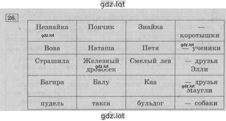 Решение задания № 26 — страница 1