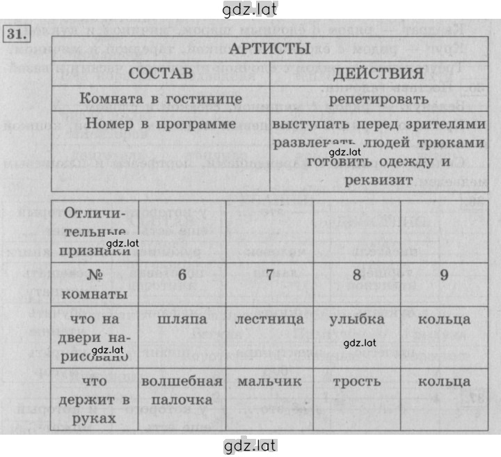 Решение задания № 31 — страница 1