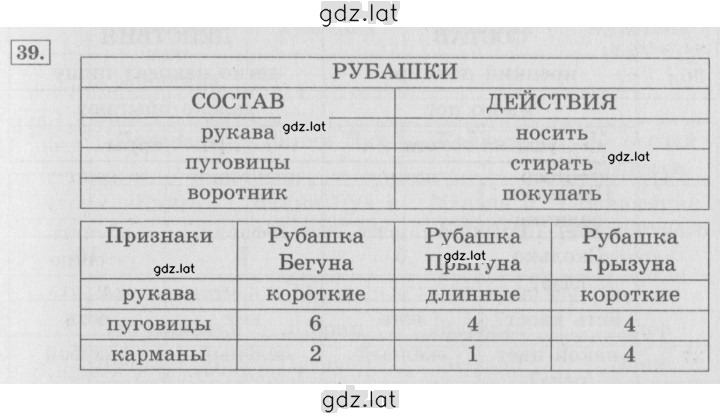 Решение задания № 39 — страница 1