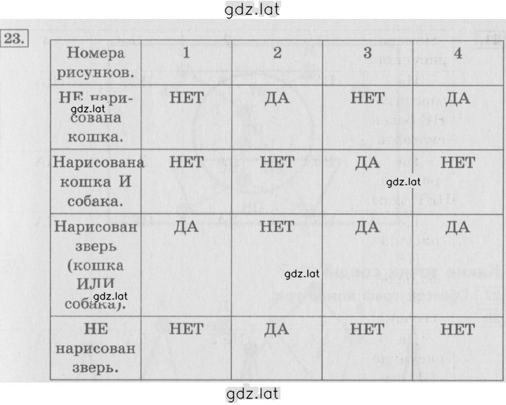 Решение задания № 23 — страница 1