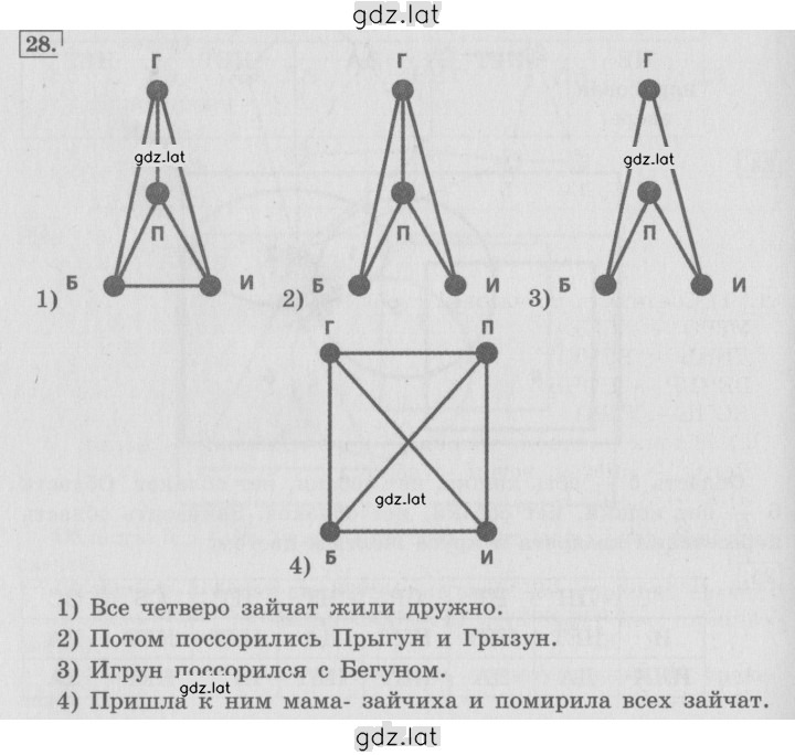 Решение задания № 28 — страница 1