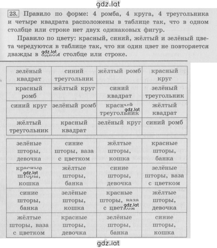 Решение задания № 23 — страница 1