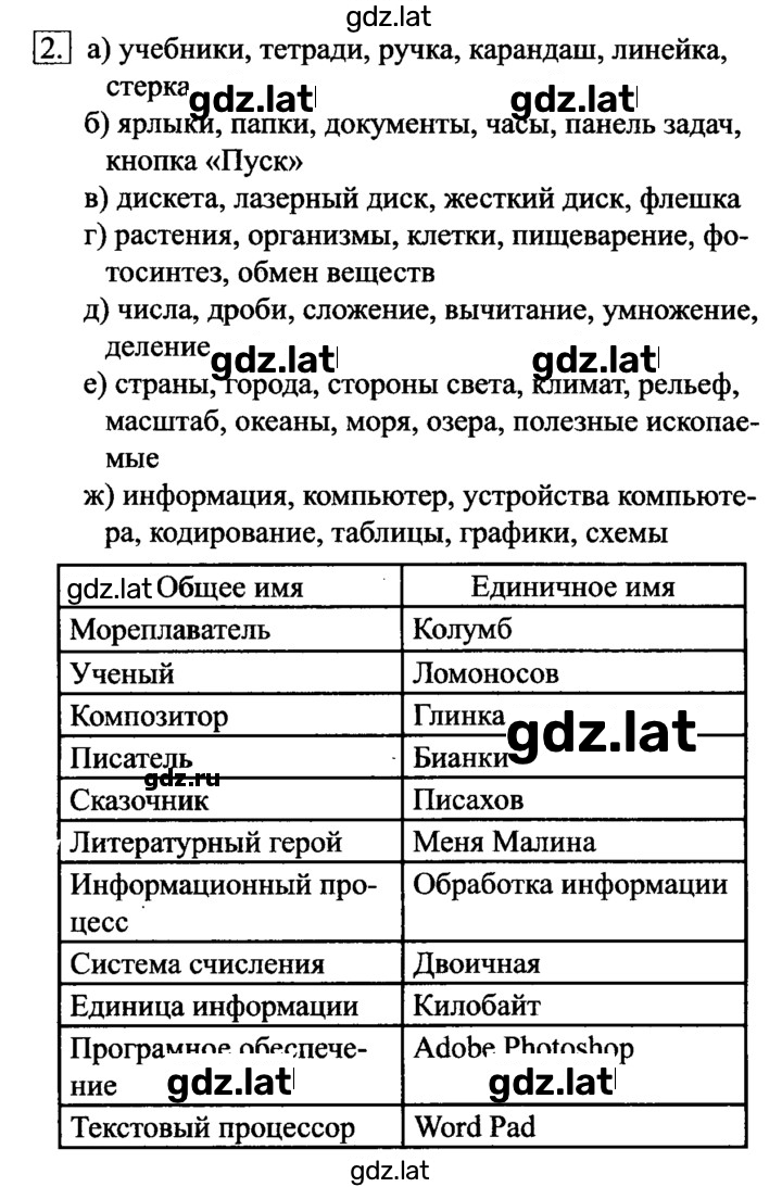 Решение задания № 2 — страница 1