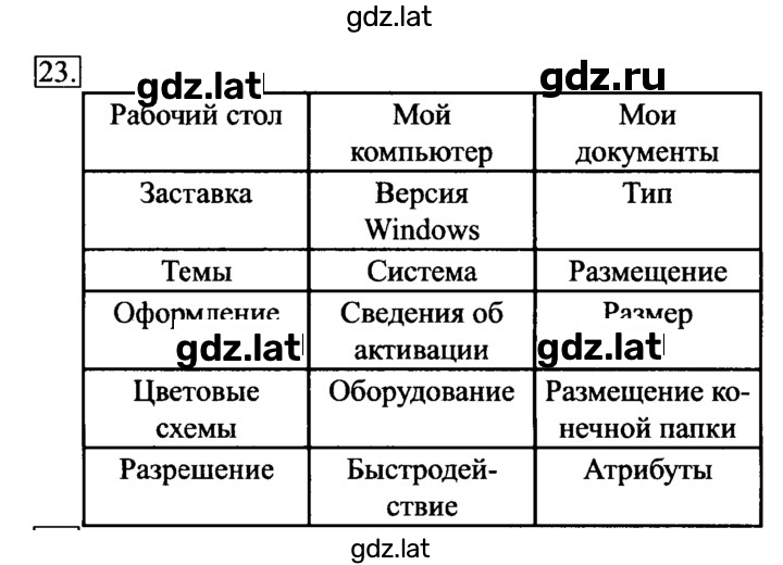 Решение задания № 23 — страница 1