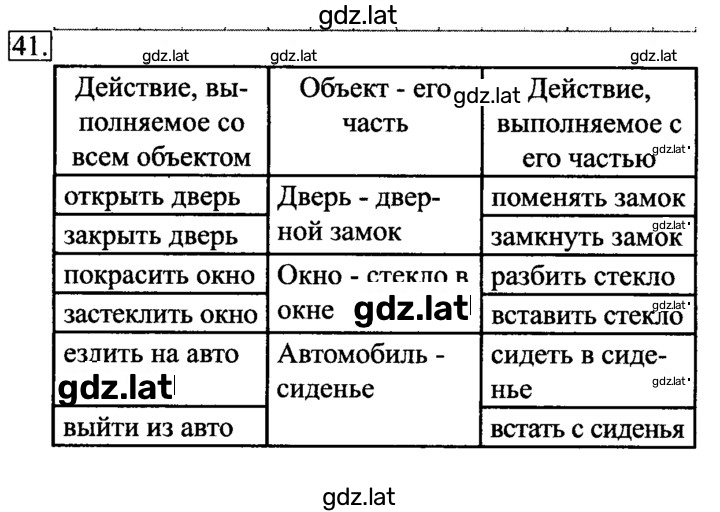 Решение задания № 41 — страница 1