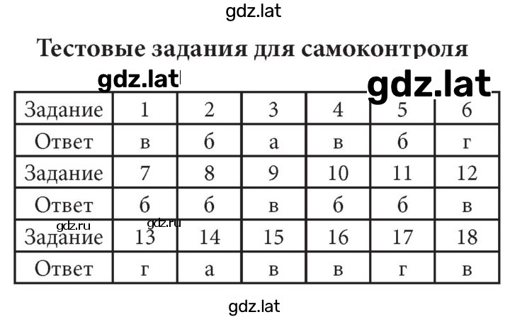 Решение задания № 51 — страница 1