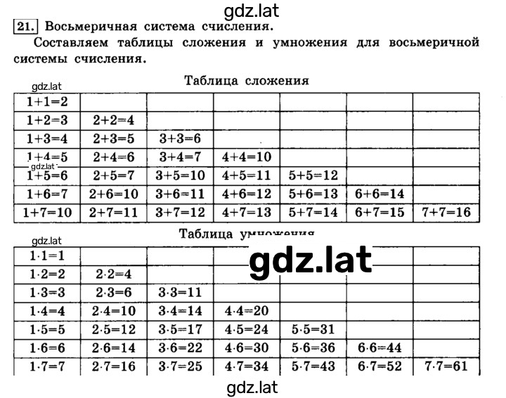 Решение задания № 21 — страница 1