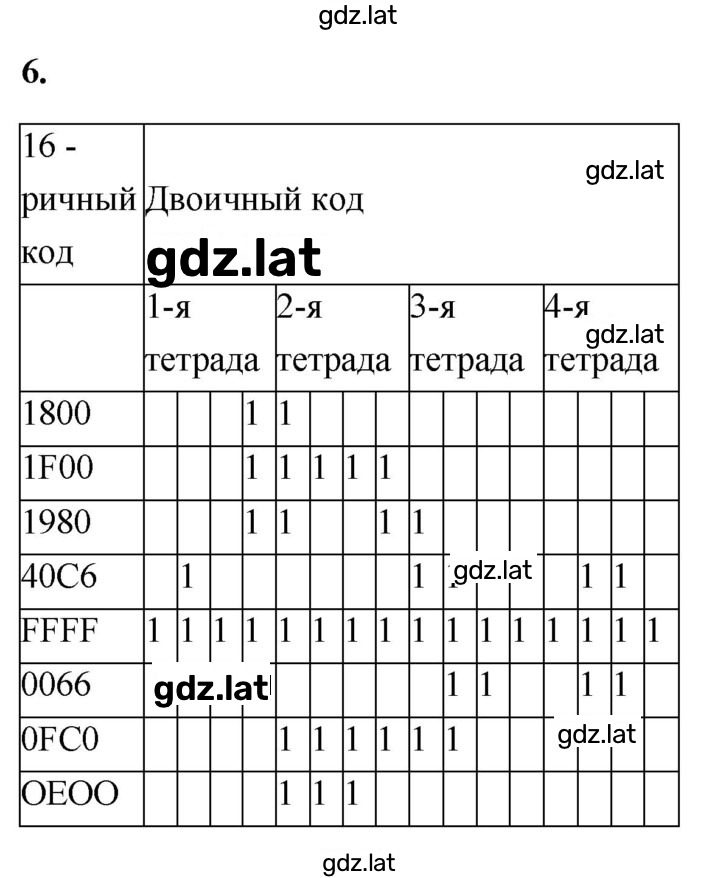 Решение задания № 6 — страница 1