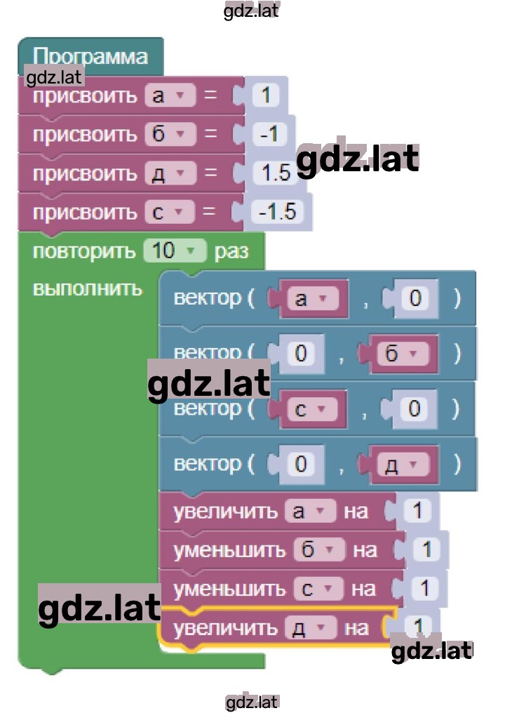 Решение задания № 12 — страница 4