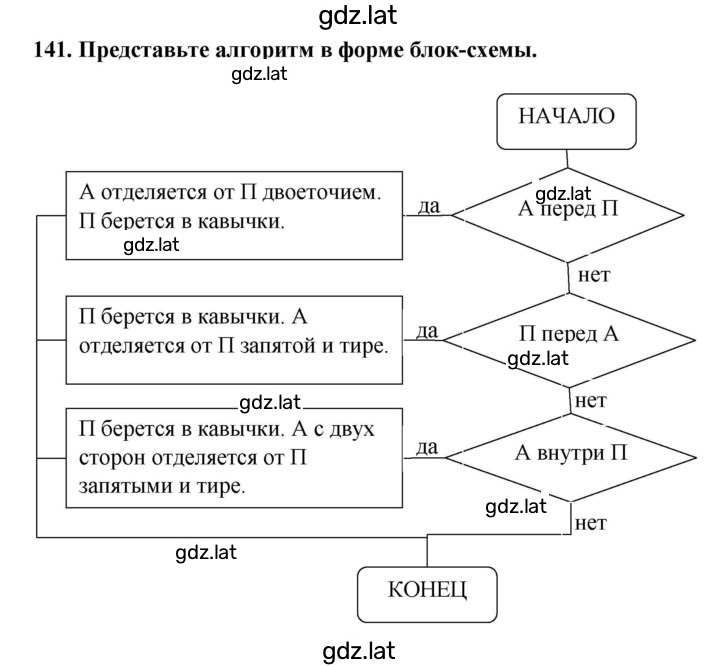Решение задания № 141 — страница 1