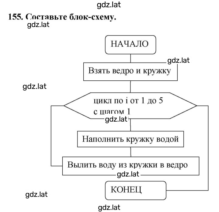 Решение задания № 155 — страница 1