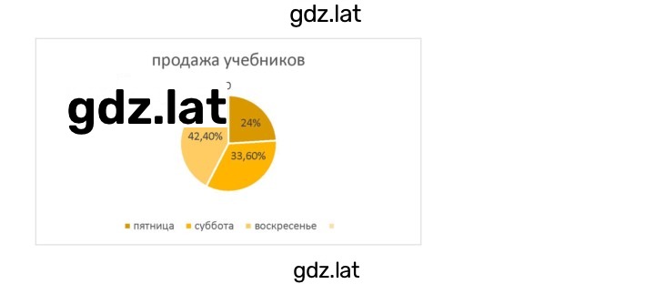 Решение задания № 82 — страница 2