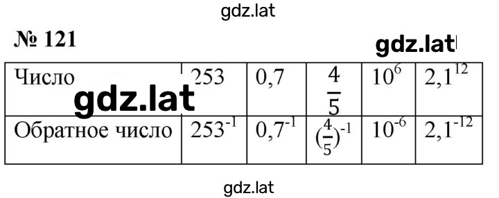 Решение задания № 121 — страница 1