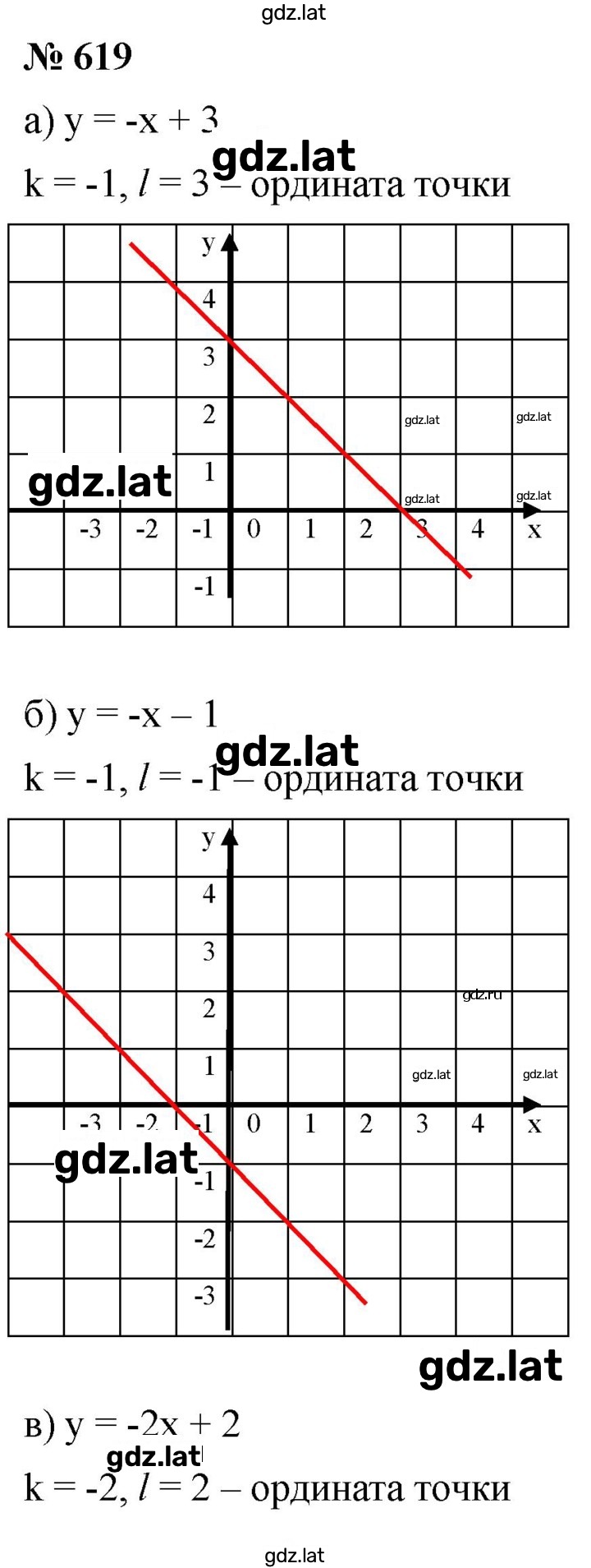 Решение задания № 619 — страница 1