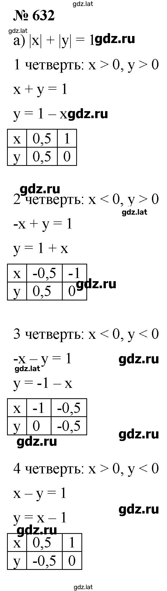 Решение задания № 632 — страница 1