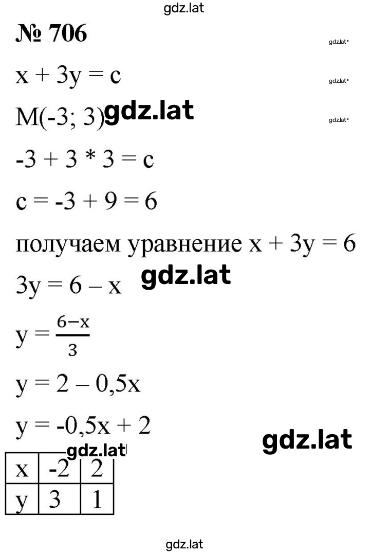 Решение задания № 706 — страница 1