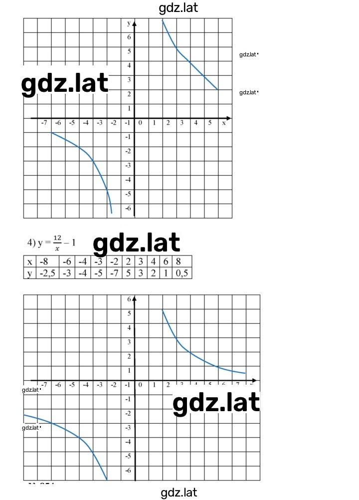 Решение задания № 853 — страница 3
