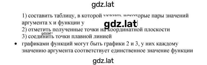 Решение задания № стр.245 — страница 2