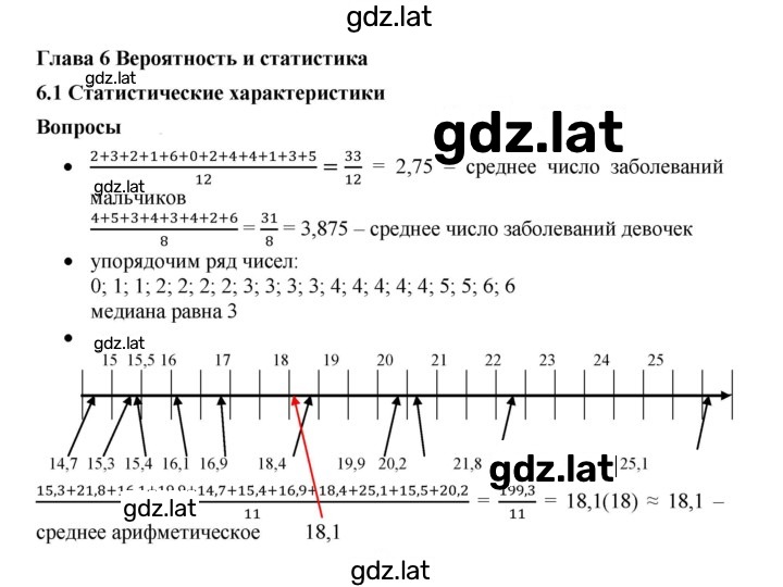 Решение задания № стр.286 — страница 1