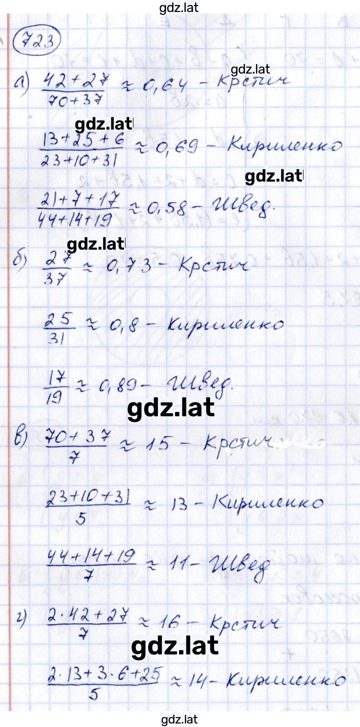 Решение задания № 723 — страница 1
