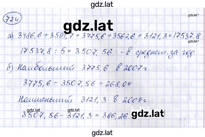 Решение задания № 724 — страница 1