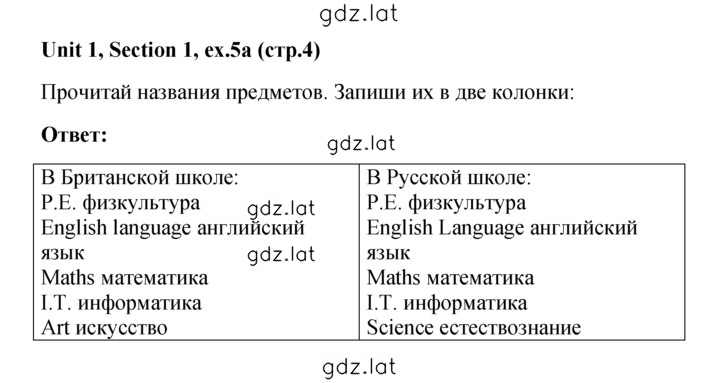Решение задания № 5 — страница 1