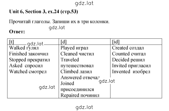 Решение задания № 24 — страница 1