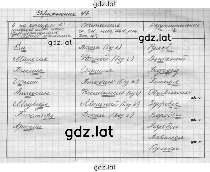 Решение задания № 47 — страница 1