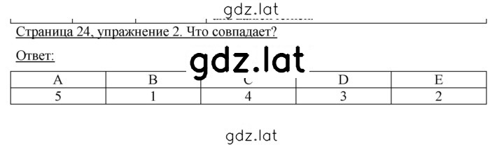 Решение задания № 24 — страница 1