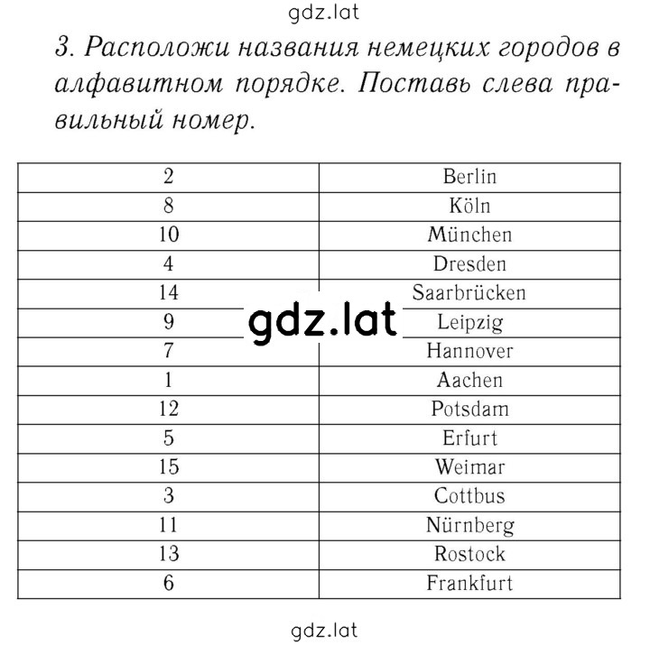 Решение задания № 30 — страница 2