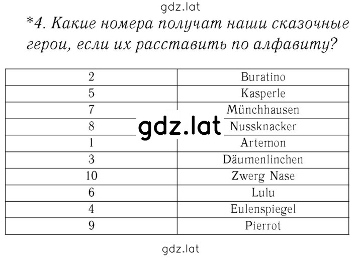 Решение задания № 31 — страница 1