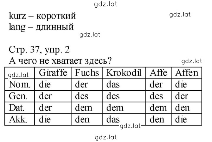 Решение задания № 37 — страница 2