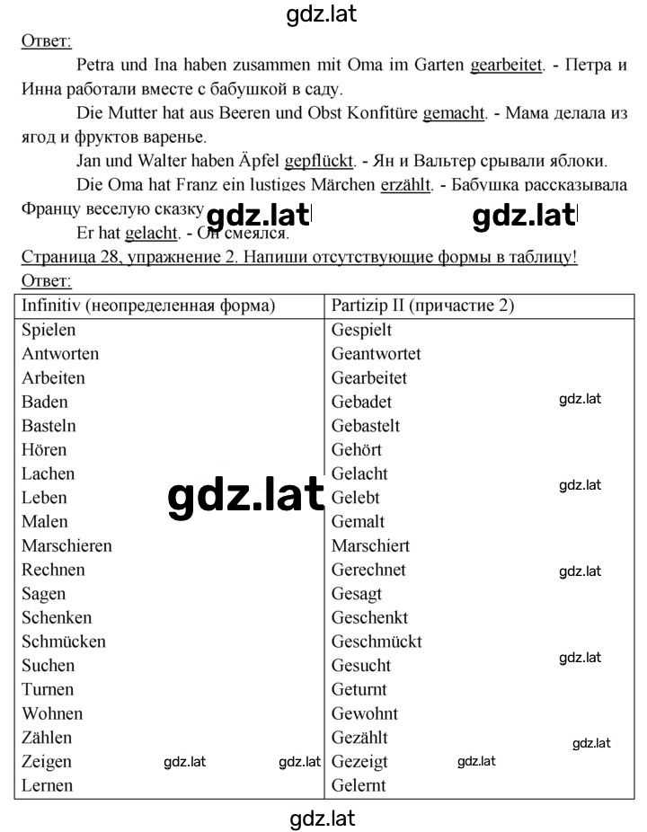 Решение задания № 28 — страница 2
