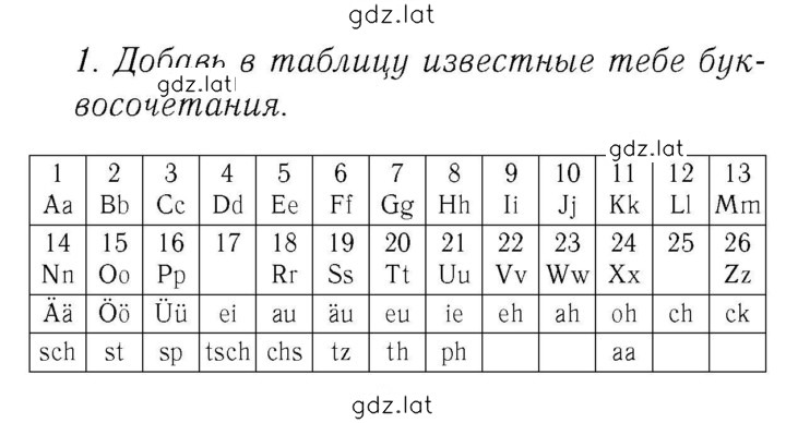 Решение задания № 63 — страница 1