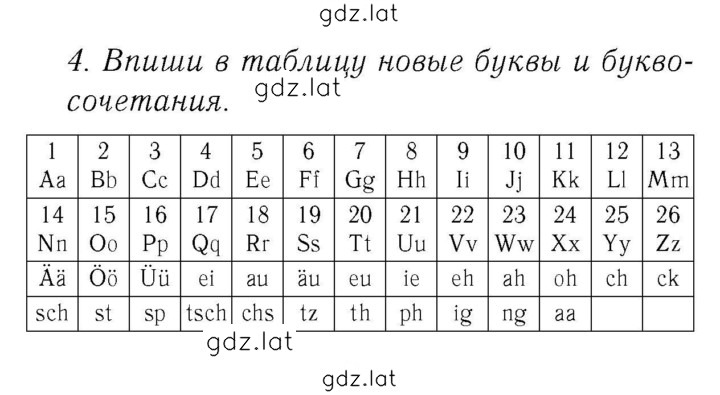 Решение задания № 70 — страница 1