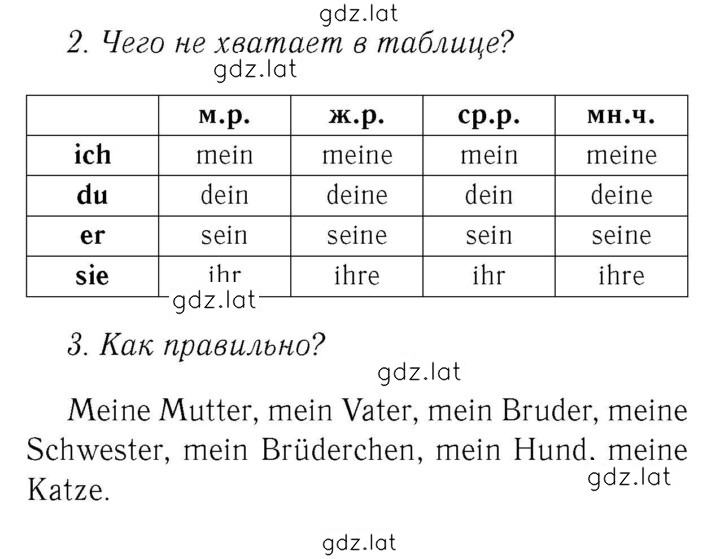 Решение задания № 24 — страница 1