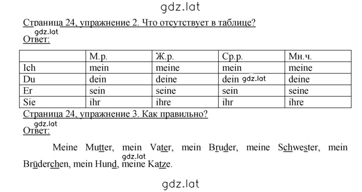 Решение задания № 24 — страница 1
