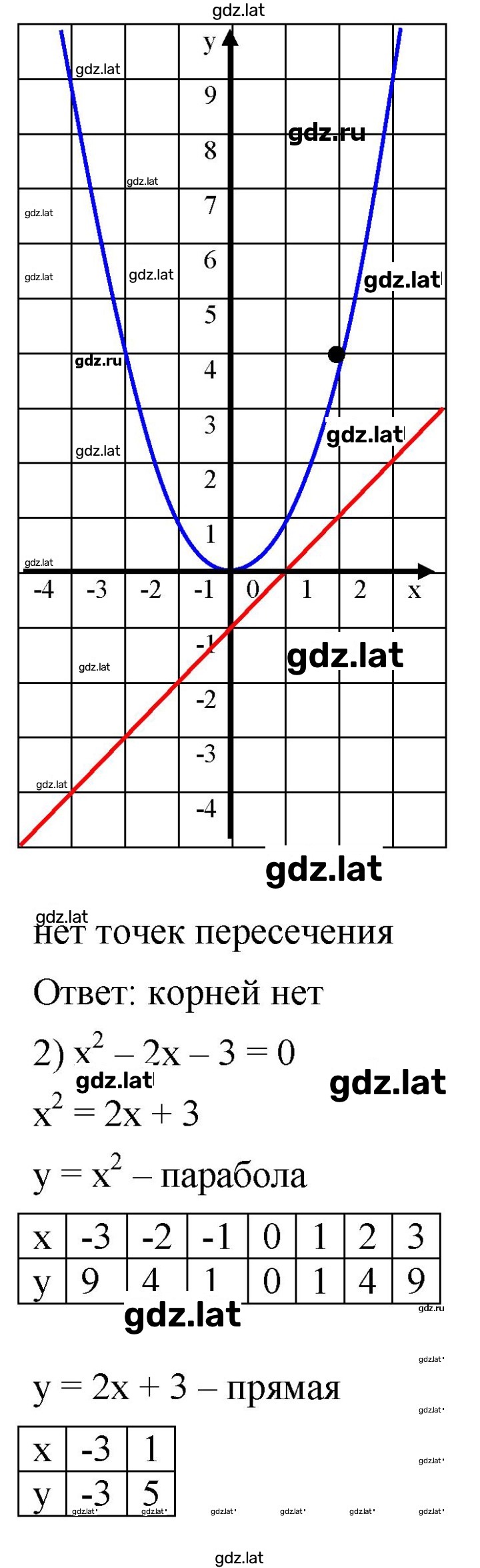 Решение задания № 353 — страница 2