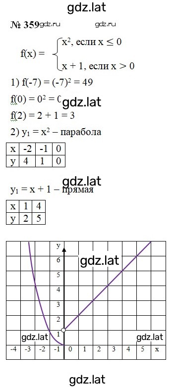 Решение задания № 359 — страница 1