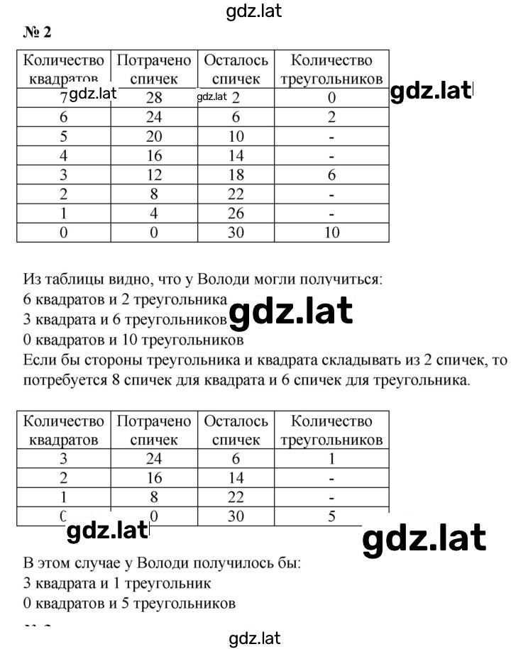 Решение задания № 2 — страница 1