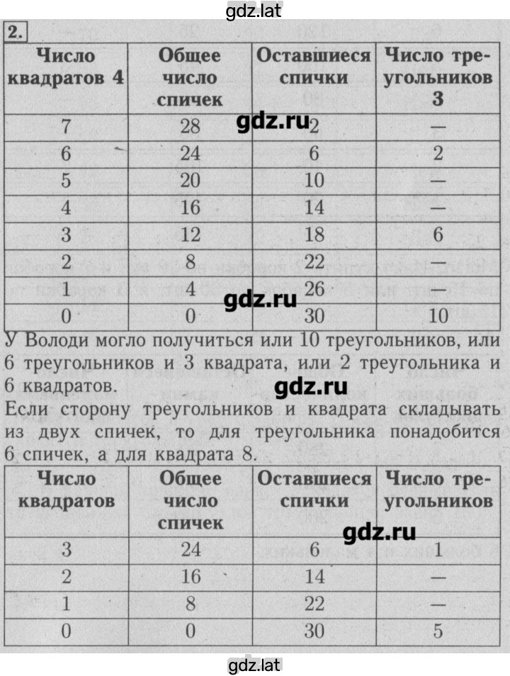 Решение задания № 2 — страница 1