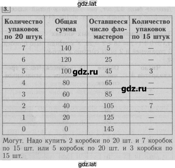 Решение задания № 3 — страница 1