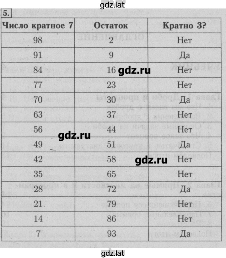 Решение задания № 5 — страница 1
