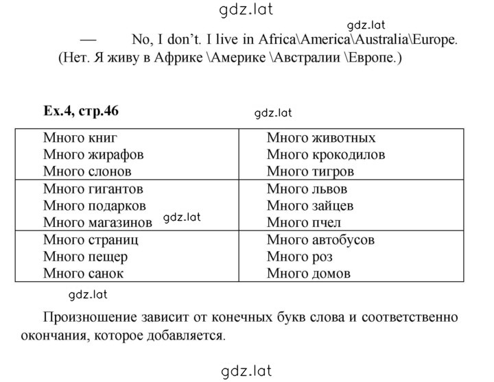 Решение задания № 46 — страница 2